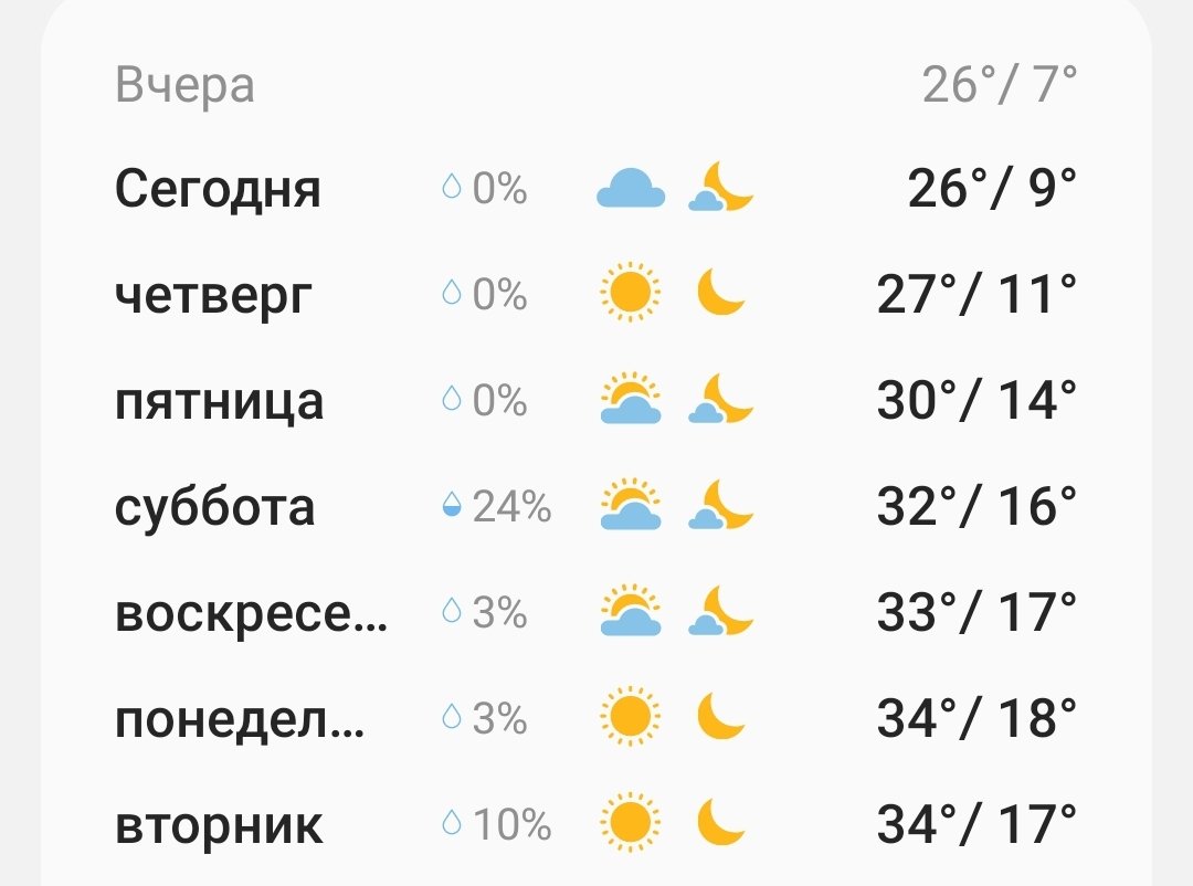 MilaFrai's tweet photo. Неужели лето пришло! https://t.co/2pBdGg96uT