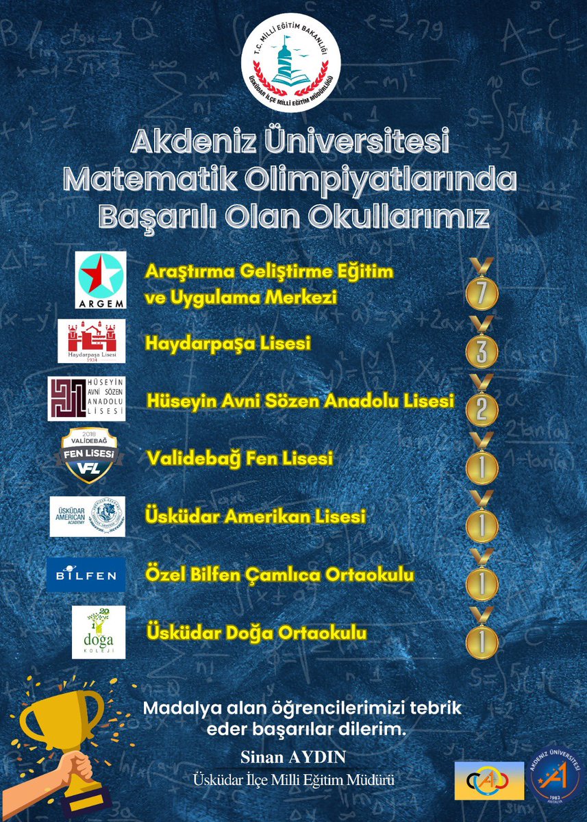 uskudarmem's tweet photo. Akdeniz Üniversitesi Matematik Olimpiyatlarında başarılı olan ve madalya alan okullarımızı tebrik ederiz.
@sinan_umem https://t.co/RYKNfikCpX