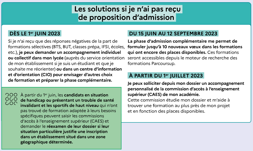 UParisNanterre's tweet photo. 🧑‍🎓 La phase d’admission sur Parcoursup débute aujourd’hui, jeudi 1er juin 2023 !

À cette occasion, notre Service #SUIO vous apporte quelques conseils 💡

N’hésitez pas également à consulter cette page pour plus d’infos :
➡️ https://t.co/yPbTLHxudU https://t.co/TIgZN1wA0j