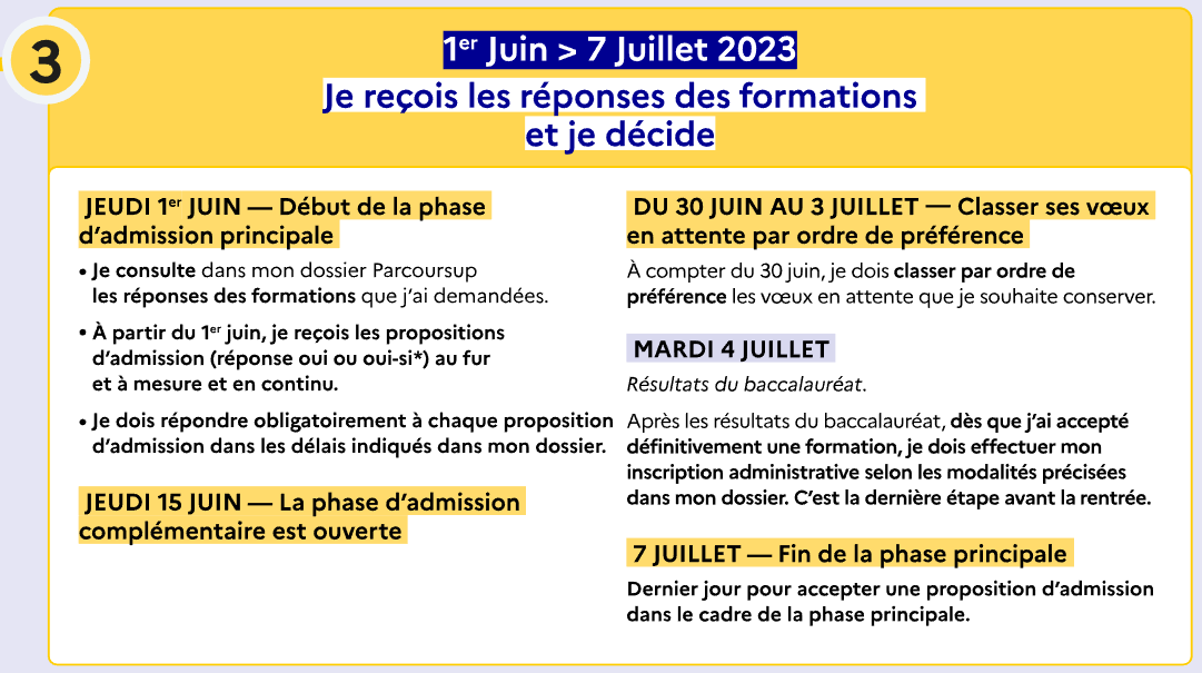 UParisNanterre's tweet photo. 🧑‍🎓 La phase d’admission sur Parcoursup débute aujourd’hui, jeudi 1er juin 2023 !

À cette occasion, notre Service #SUIO vous apporte quelques conseils 💡

N’hésitez pas également à consulter cette page pour plus d’infos :
➡️ https://t.co/yPbTLHxudU https://t.co/TIgZN1wA0j