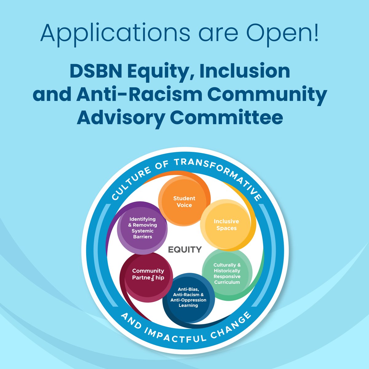 District School Board of Niagara (@dsbn) on Twitter photo DSBN's Equity, Inclusion and Anti-Racism Community Advisory Committee (EIARCAC) is accepting applications! Find the application that best fits you and everything you need to know about the EIARCAC here 👉 dsbn.org/equity/eiarcac
🛑 Deadline to apply is Wednesday, June 21, 2023! DSBN's Equity, Inclusion and Anti-Racism Community Advisory Committee (EIARCAC) is accepting applications! Find the application that best fits you and everything you need to know about the EIARCAC here 👉 dsbn.org/equity/eiarcac
🛑 Deadline to apply is Wednesday, June 21, 2023!