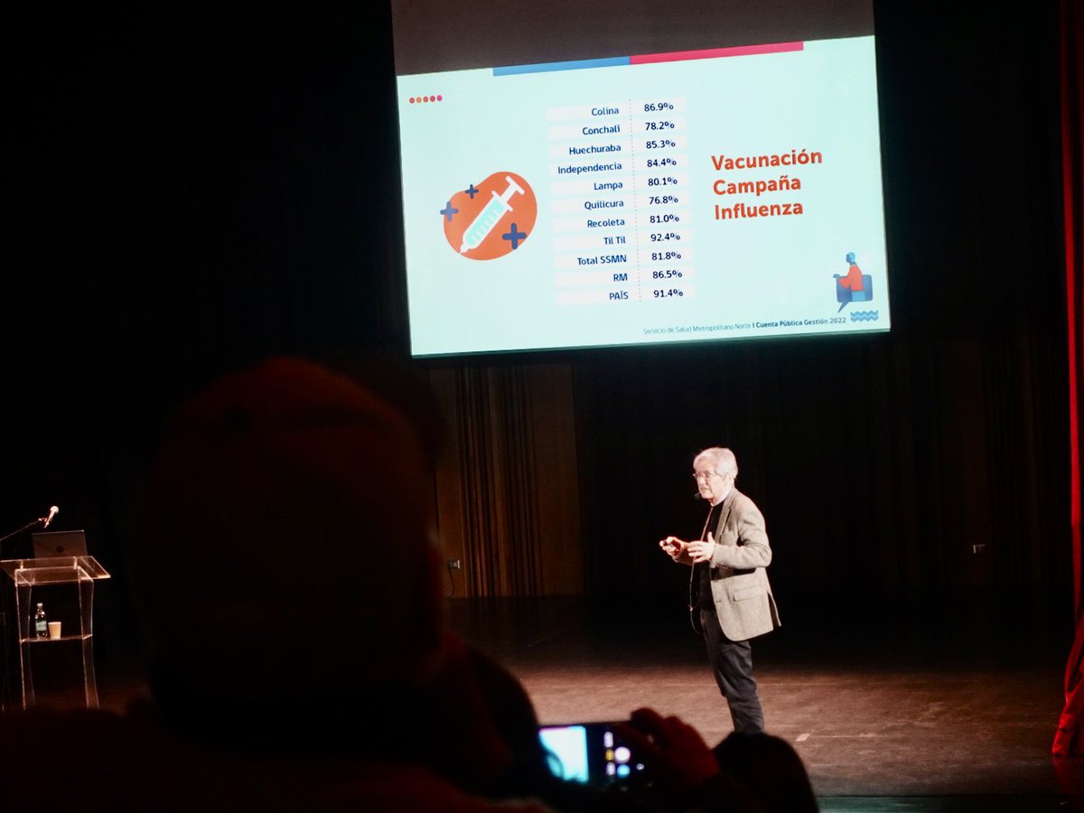 munitiltil's tweet photo. El @SSMNorte está realizando su #CuentaPública2022 en el teatro de nuestro #CentroCultural🔍🗣️.

Se están #transparentando todos los datos estadísticos y lo realizado durante el año pasado, con miras en lo ejecutado y lo que queda por ejecutar para este año. https://t.co/4c8IHjI5r4
