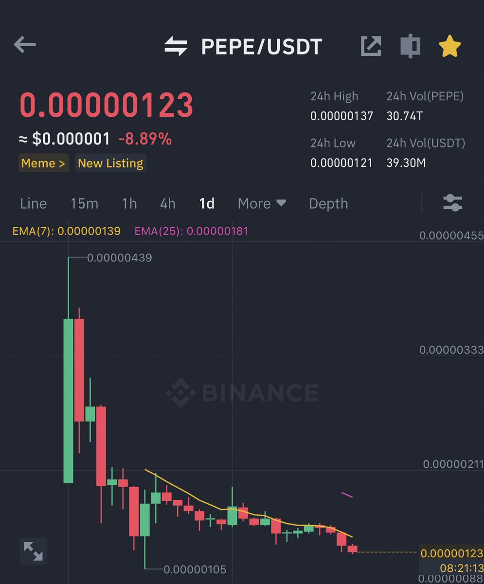 Ash Crypto tweet media