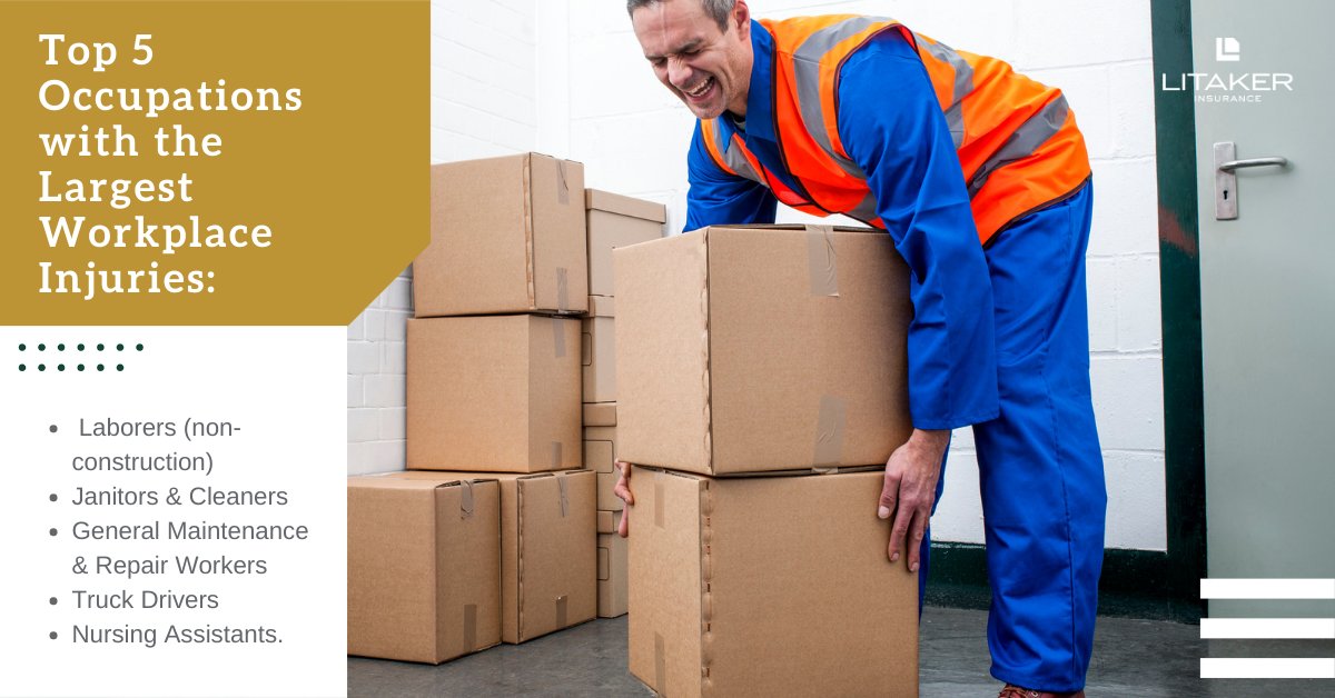 What types of jobs are at the highest risk for a workplace injury?