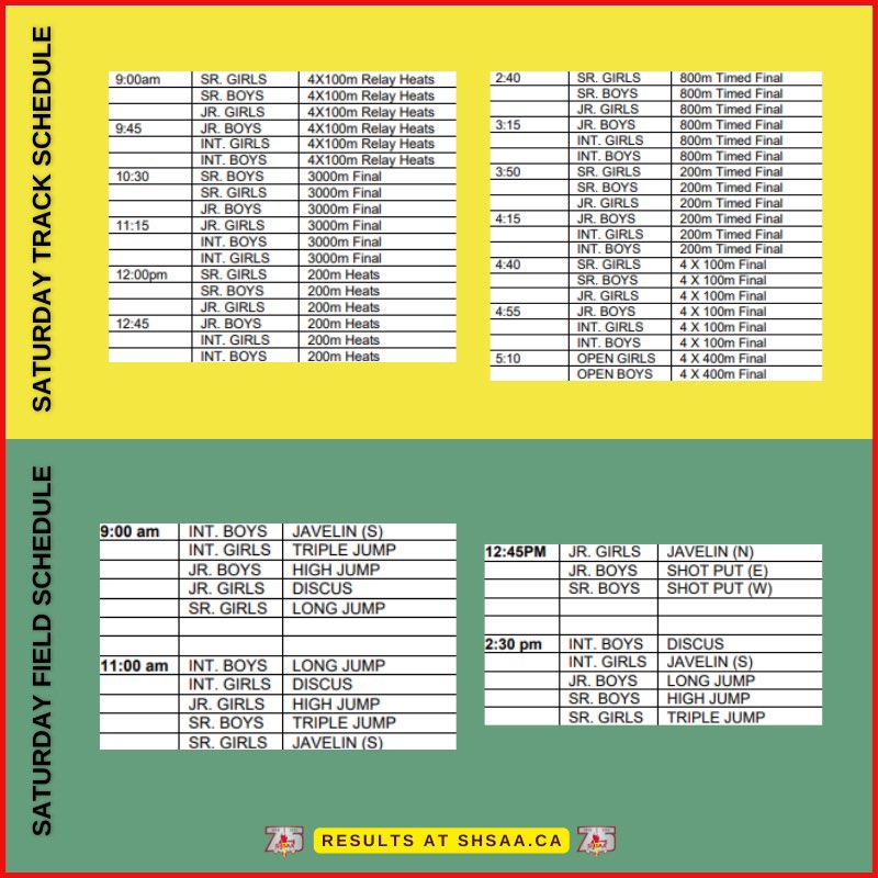 2023 SHSAA Provincial Track &amp; Field Championships

🗓 June 2 &amp; 3, 2023 
📍 Gordie Howe Sports Complex - Saskatoon 
⏰ 9:00 am 
🏃‍♀️ 241 teams | 1,428 athletes

Information and results can be found at shsaa.ca