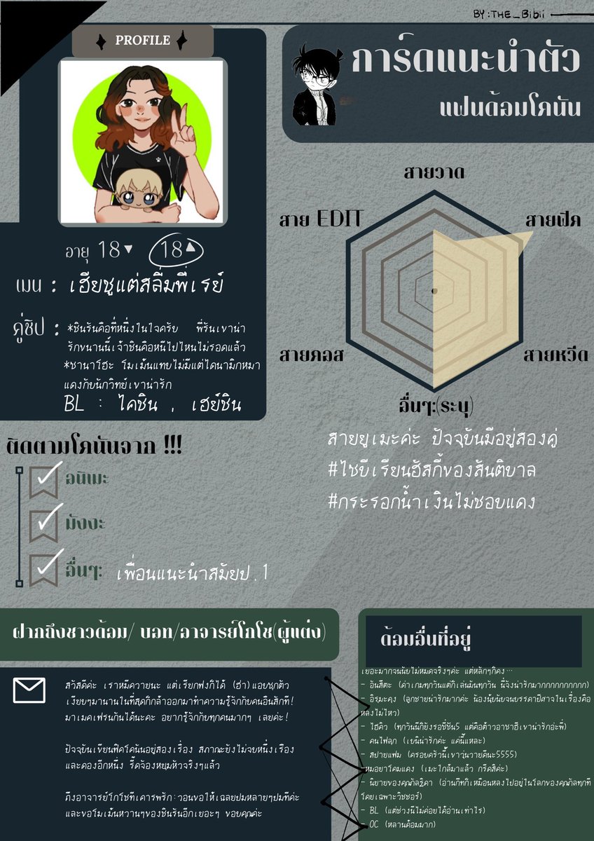 เพื่อนเรียกฉันว่าหมีควาย tweet media