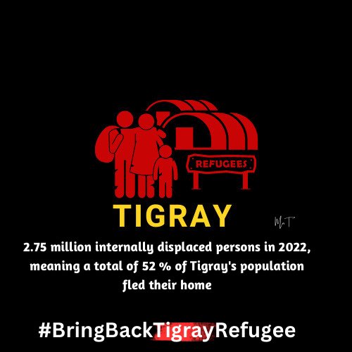 Tigrayan refugees are protected and have access to basic needs, including food, water, shelter, and healthcare.   #EritreaOutOfTigray @amnesty #AllowTigrayRefugeesToThereHome @AsstSecStateAF @UNHumanRights @POTUS @StateDeptSpox @TDF1254