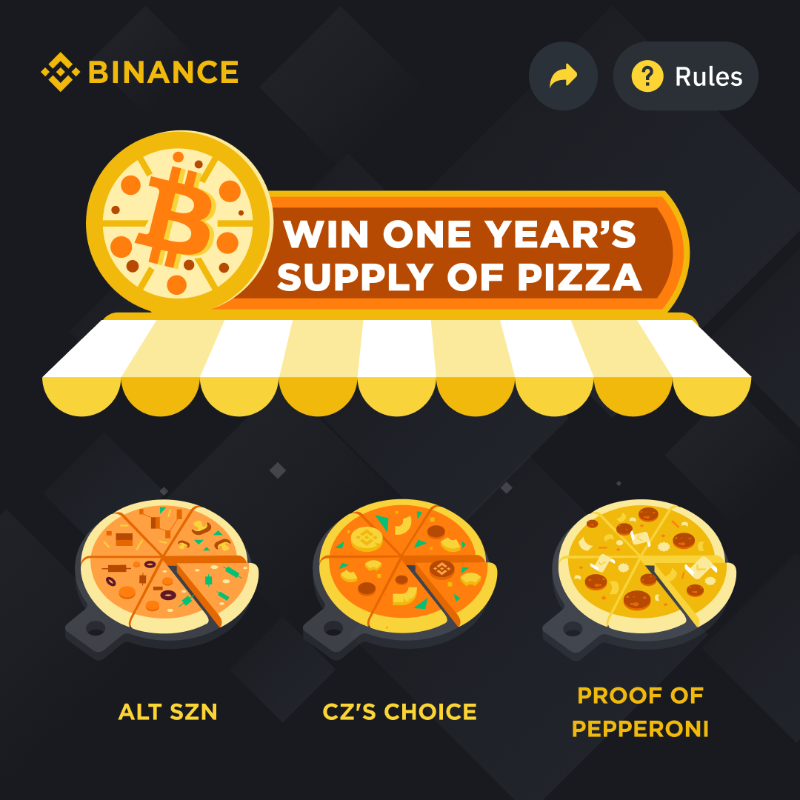 binance's tweet photo. Want a pizza this weekend? Or maybe pizzas all year?

Get involved with #BinancePizza Collect &amp; Win to win a year's supply.

Start here ⤵️