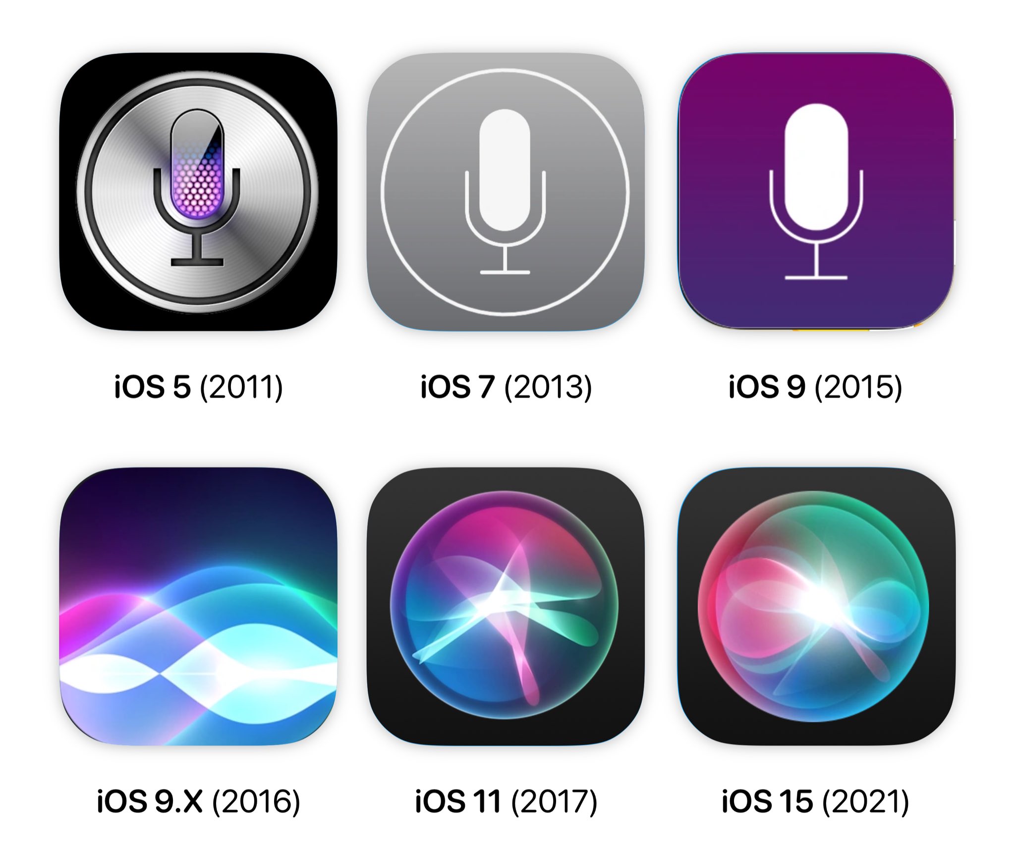 Siri Logo