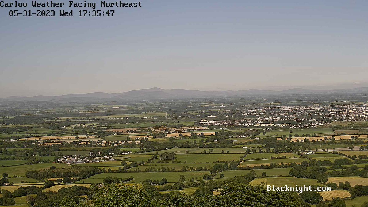 Carlow Weather tweet media