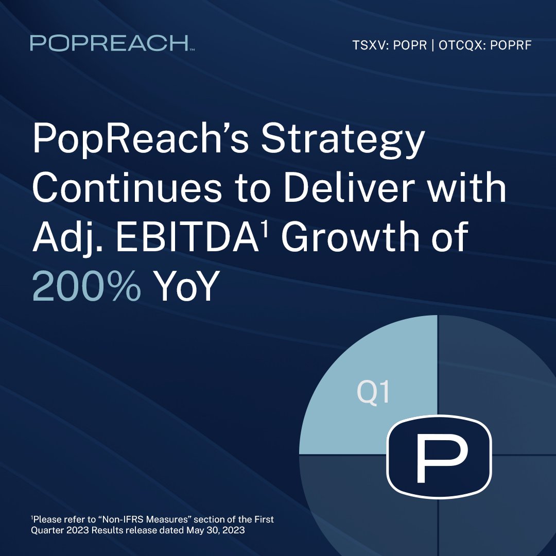 ionikgroup's tweet photo. Q1 2023 Earnings “Our financial results for the first quarter of 2023 show that the portfolio of companies we’ve assembled is continuing to deliver strong organic revenue growth while generating significant adjusted EBITDA and free cash flow each quarter.” https://t.co/jwYZGX5oK8 https://t.co/2wDk51V897