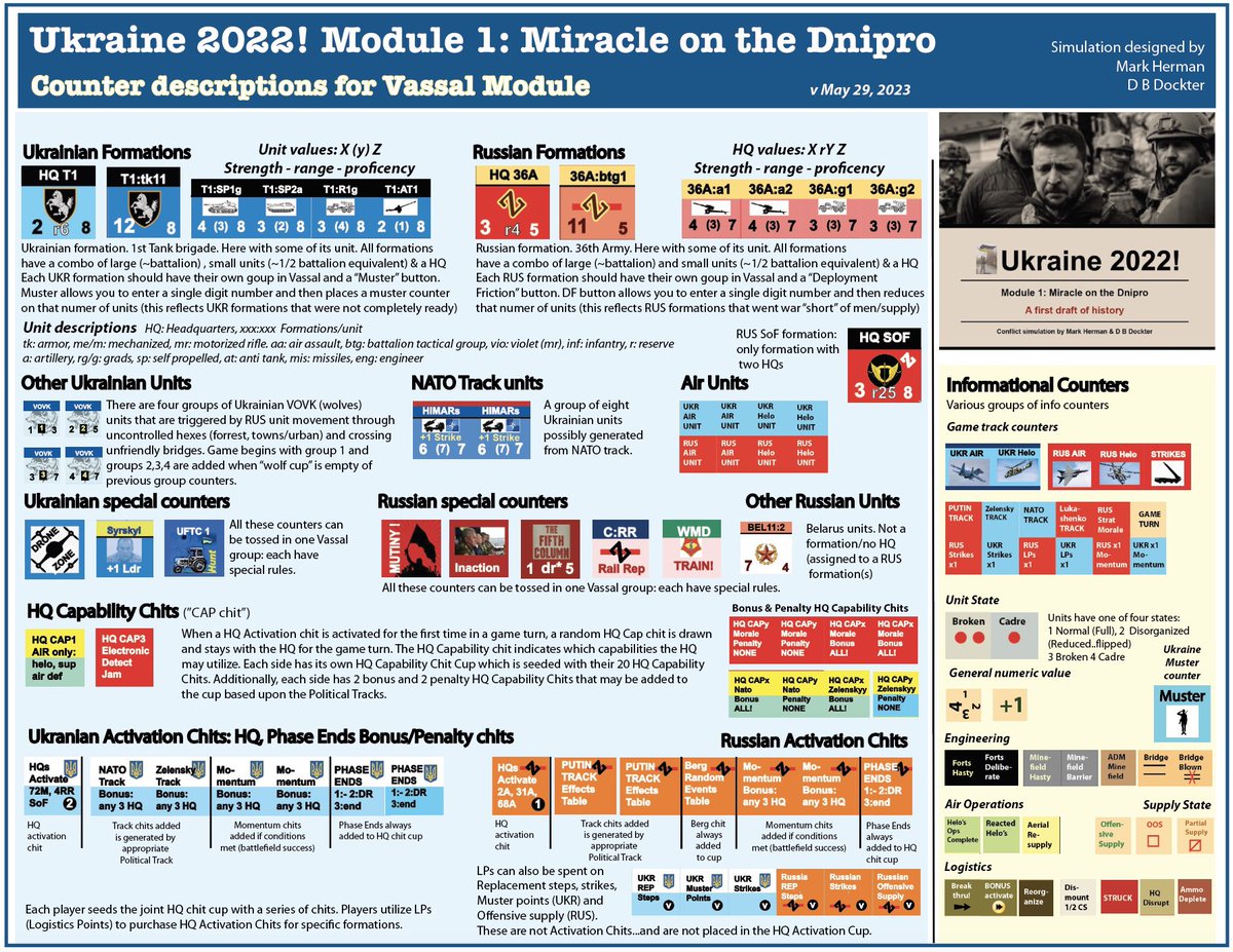 markherman54's tweet image. More info on an upcoming title.