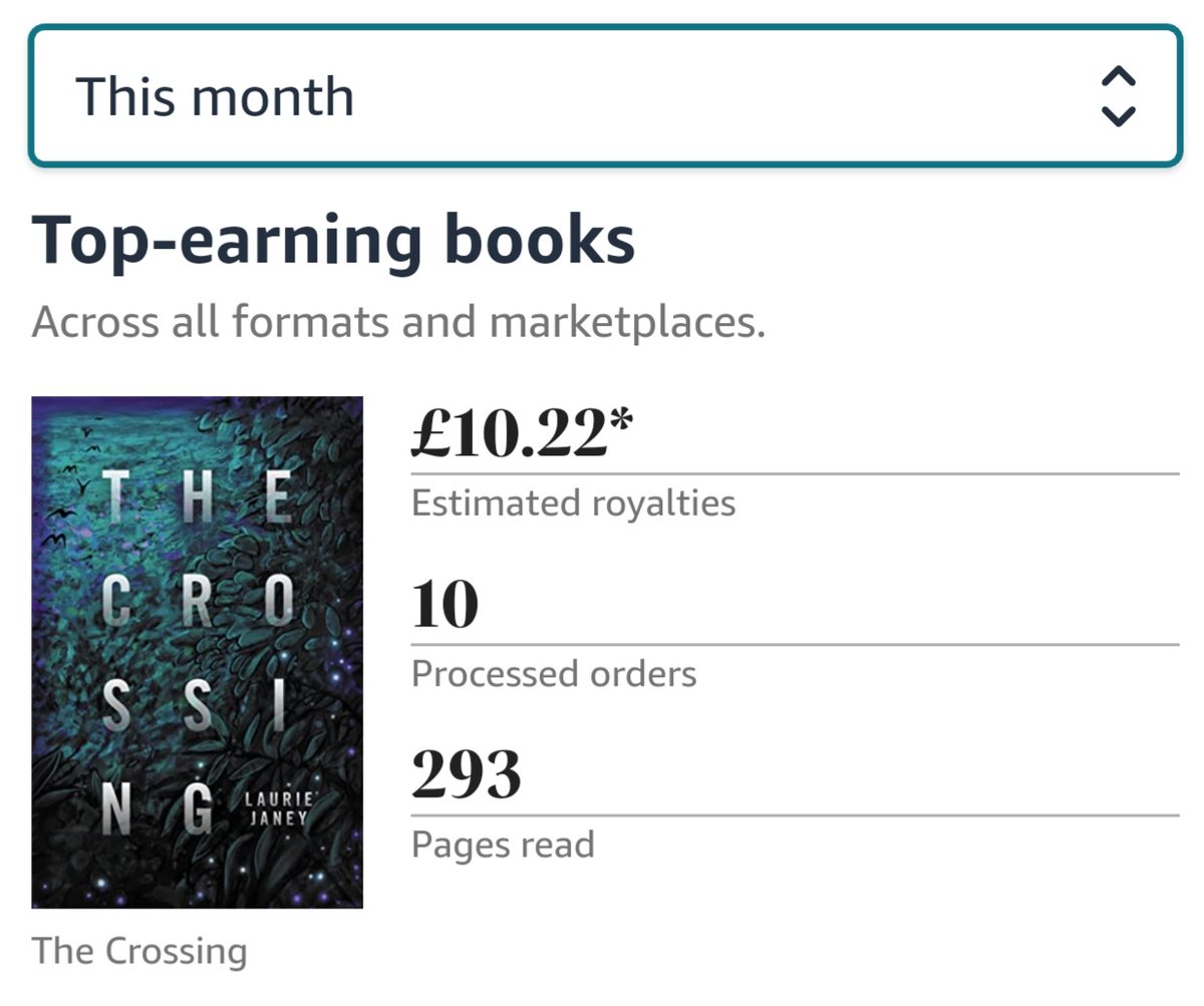 You might think this is not a big deal, but for me this is a very big deal. ☺️

I've already got more out of #SPFBO9 than I ever expected for my little book, not to mention the friendly interactions and connections and new books... It has been a good month. 💫