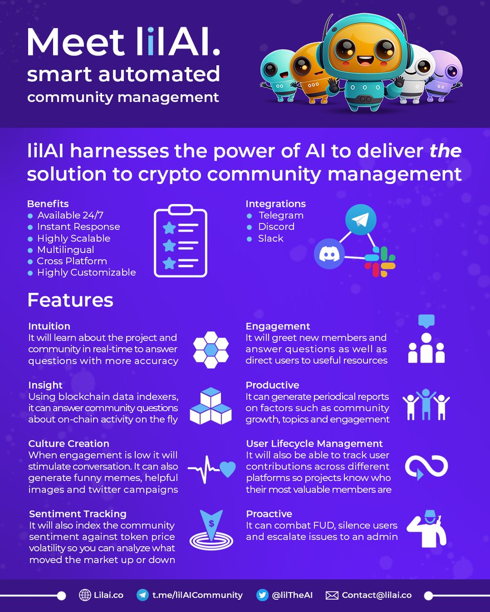 lilTheAI's tweet photo. 📣 🟣Calling our lilAI community! 🚀

Get ready to take our growth to new heights! 🌱✨ We're thrilled to announce the official launch of our exciting growth campaign, starting today! Join us as we make lilAI the ultimate go-to Community Management AI support tool in the market! 🤖💪

To participate and have a chance to win up to $100, simply follow these steps:

1️⃣ Follow our official Twitter account.
2️⃣ Like and Retweet this tweet to spread the word far and wide! 🔄🔥
3️⃣ Join our vibrant Telegram community at https://t.co/bps2FEYZIm.

By doing so, you'll not only contribute to our growth but also become eligible for the amazing prize draw! 🎁✨ We'll select 3 lucky winners who have completed all the steps.
Join us on this incredible journey as we revolutionize community management! #lilAI, community, redefined. 🚀💙

#arbitrum #AI #web3