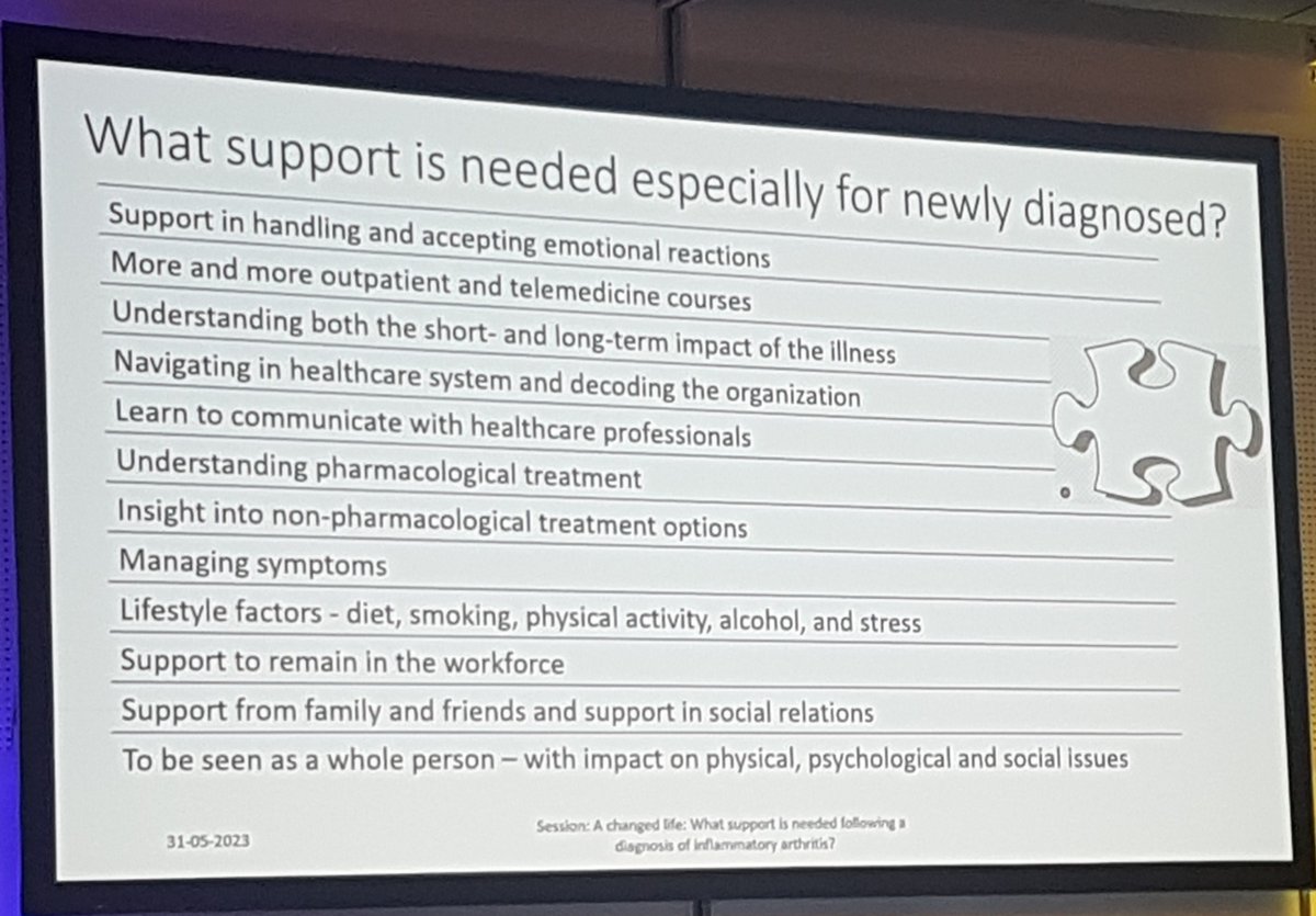 Annals of the Rheumatic Diseases tweet media