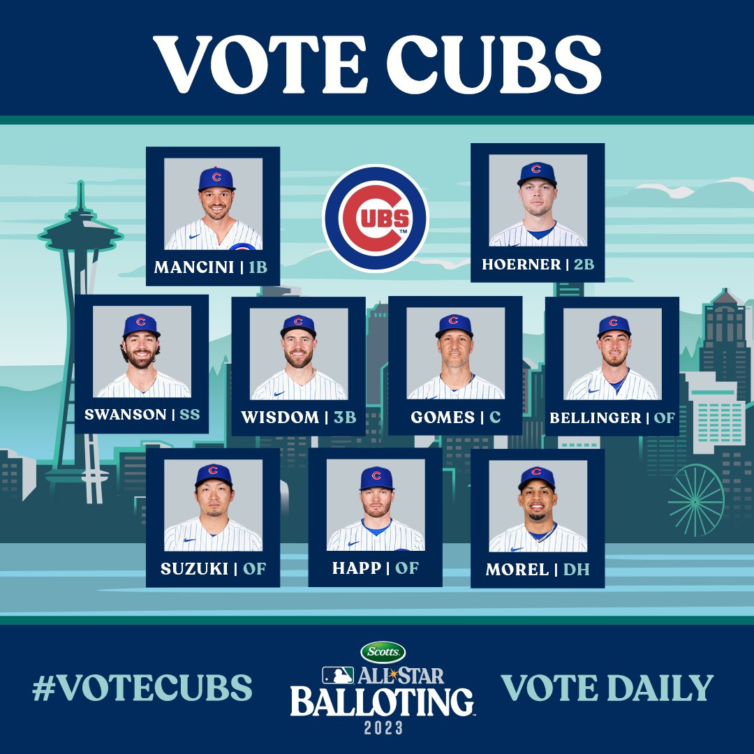 Chicago Cubs on X: Send your Cubs to the #AllStarGame in Los Angeles!  #VoteCubs 5x daily through June 30:    / X