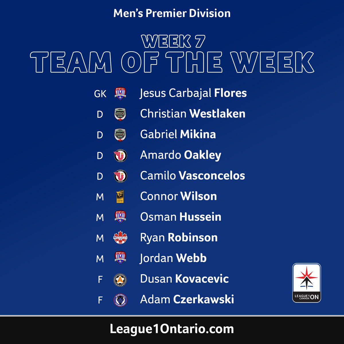 OntarioPLSoccer's tweet photo. 🎉 Time for the Men's Premier Division 𝗧𝗲𝗮𝗺 𝗼𝗳 𝘁𝗵𝗲 𝗪𝗲𝗲𝗸! 

#L1O #EveryPointMatters https://t.co/qxp4eJRaqc