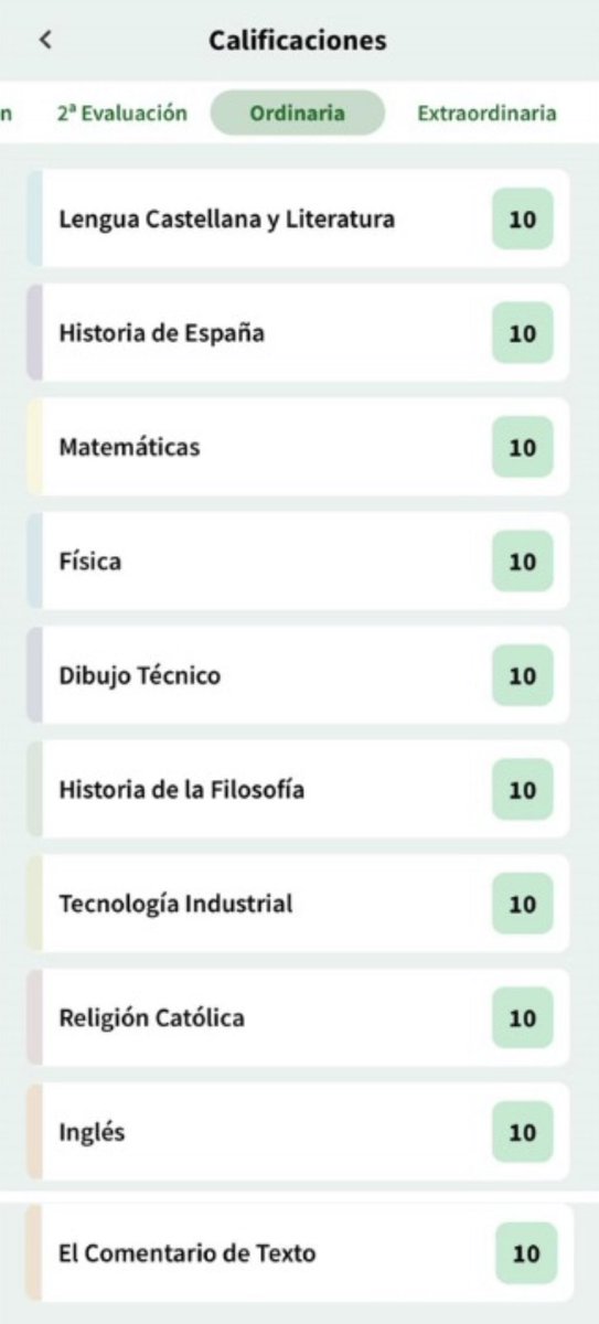 juanpeedromg's tweet photo. 1º BACH // 2º BACH
Lo volví a hacer, historia, sin más https://t.co/O6DqWfJGfO