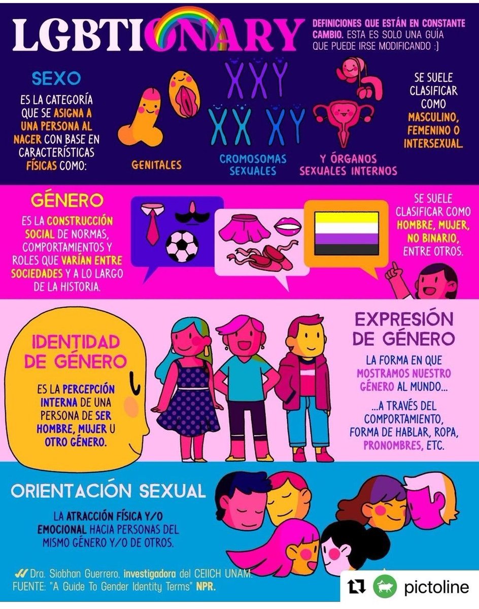 Dani09036's tweet photo. Esta infografía me gustó porque es muy creativa y tiene un estética muy atractiva a la visión humana además brinda información corta pero coherente.

#UTECIVIL
@Andres_Malquin @Dilangxm469 @SabrinaEra71630 @KeevParedes 
@JFTlapLim https://t.co/jrZDR7VosB