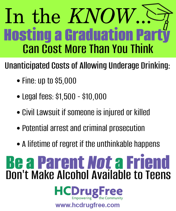 Think twice before allowing underage drinking at your child's Graduation Party! It may be more costly than you realize. Learn more: buff.ly/42glETJ #underagedrinking #graduation2023 #hocomd #howardcountymd #columbiamd #ellicottcitymd #HoCoTeens #HoCofamilies #HoCoParents
