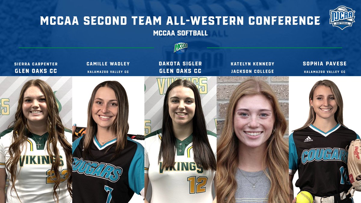 MCCAA SOFTBALL AWARDS

Second Team All-Western Conference

(2 of 2)