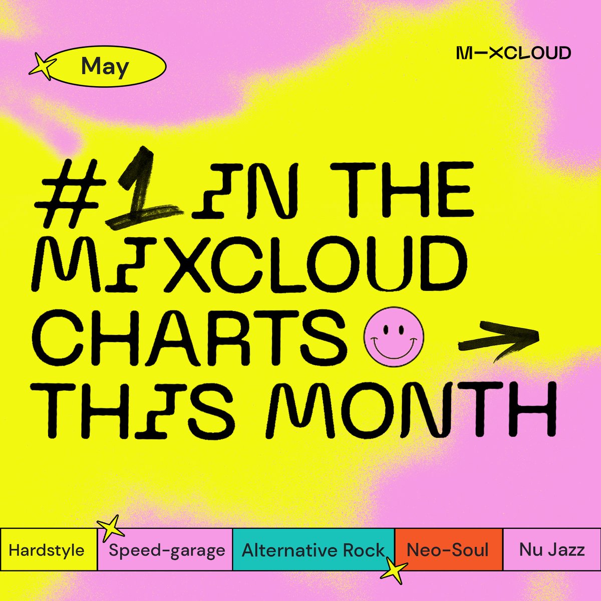 Mixcloud tweet media