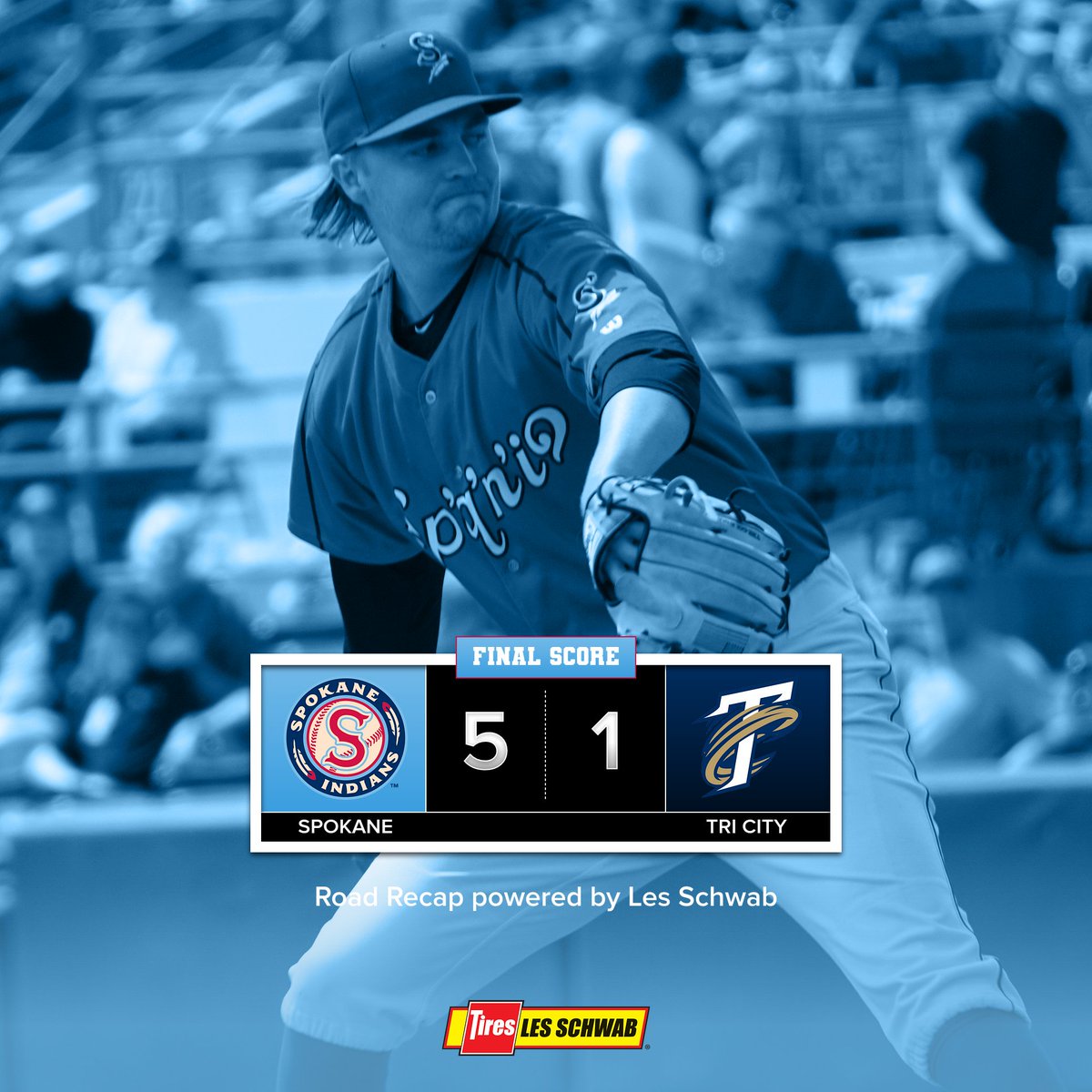 Spokane Indians (@spokaneindians) on Twitter photo .<a href="/ckafka16/">Cullen_Kafka</a> tossed 4.1 scoreless innings and <a href="/zach_kokoska/">Zach Kokoska</a> knocked in a pair of runs as the Indians (24-21) topped the Dust Devils (23-23) in Pasco. Here is last night's Road Recap powered by <a href="/LesSchwab/">Les Schwab Tires</a>. #GoSpo .<a href="/ckafka16/">Cullen_Kafka</a> tossed 4.1 scoreless innings and <a href="/zach_kokoska/">Zach Kokoska</a> knocked in a pair of runs as the Indians (24-21) topped the Dust Devils (23-23) in Pasco. Here is last night's Road Recap powered by <a href="/LesSchwab/">Les Schwab Tires</a>. #GoSpo