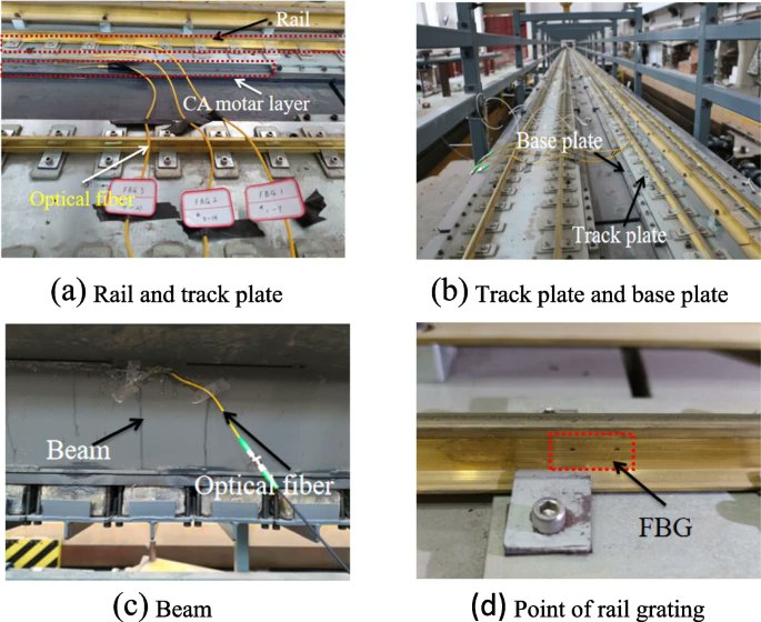 InfraDurability's tweet image. Dynamic responses of a train-track-bridge coupled system under earthquakes.
doi.org/10.1186/s43065…
#Train #Bridge #dynamicInteraction
#ModelExperiments #SeismicIsolation #performance #FrequencyAnalysis #Earthquake #JIPR #newPub