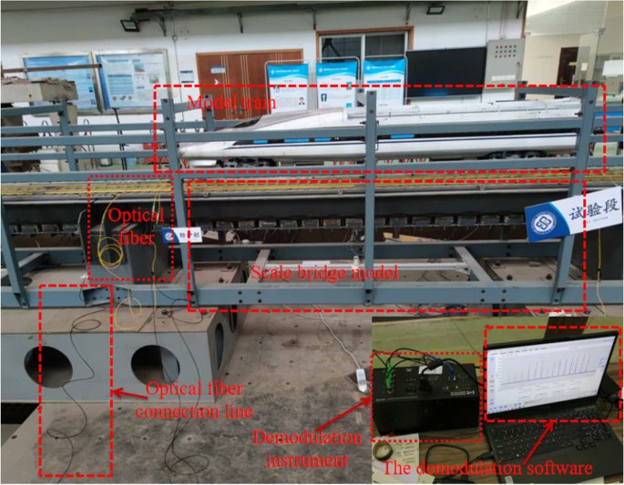 InfraDurability's tweet image. Dynamic responses of a train-track-bridge coupled system under earthquakes.
doi.org/10.1186/s43065…
#Train #Bridge #dynamicInteraction
#ModelExperiments #SeismicIsolation #performance #FrequencyAnalysis #Earthquake #JIPR #newPub