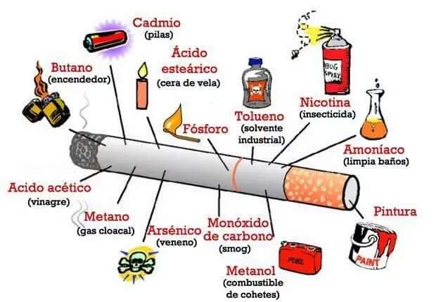 Mejor fuma Marihuana, es más natural
#DíaMundialSinTabaco
