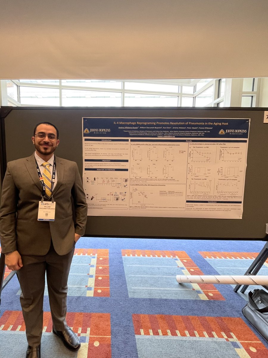 William N. Daccarett Bojanini tweet media