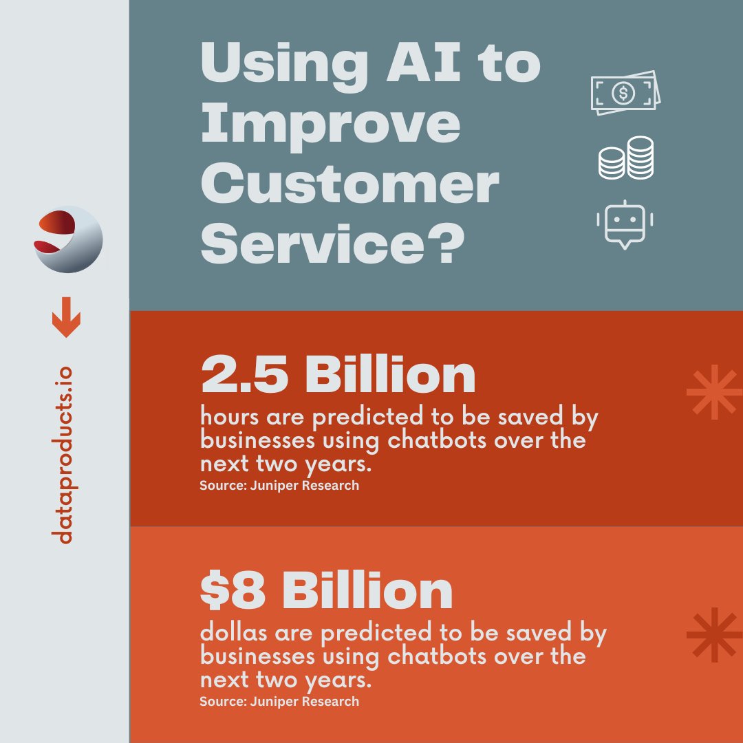 Ever considered using a Chatbot for your organization? Learn more about how AI can improve your customer service by reading this weeks Executive Byte.

Click here to read it -> lnkd.in/eZzbXRMv

#customerservice #aiinbusiness #business2business #businessdevelopment