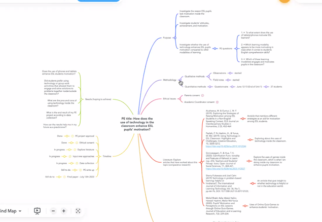 ciliagr's tweet photo. The art of #mindmapping and project planning from #iPGCE students earlier today @StrathEDU
#PractitionerEnquiry #TeacherResearch #edtech #motivation https://t.co/Xsc3VQ8ogB