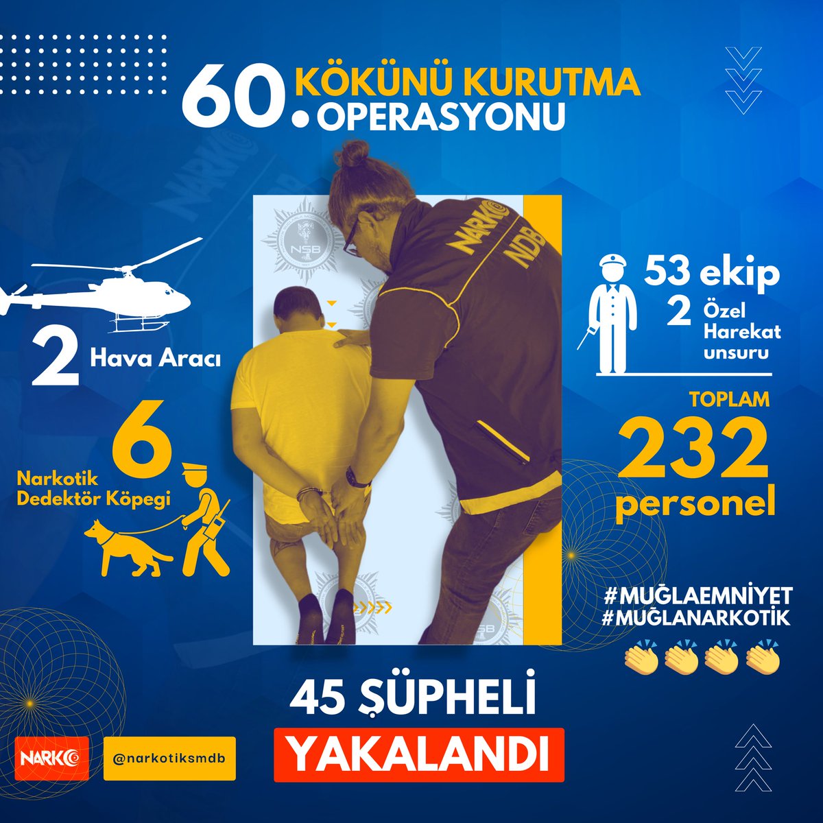NSB_EGM_NARKO's tweet photo. Kökünü kurutana kadar devam… https://t.co/YJryGptpGu