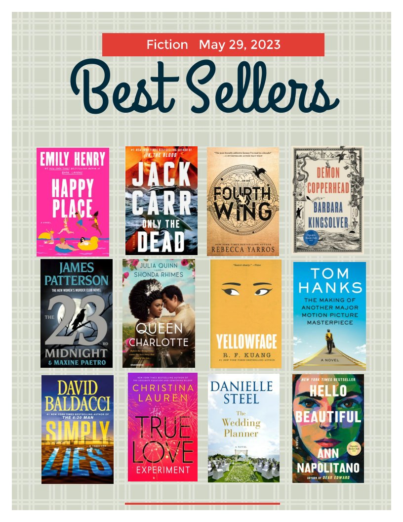 PublicLibrary43's tweet image. libraryaware.com/2SHS82