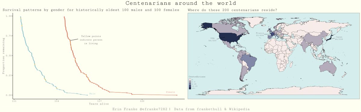 Erin Franke tweet media