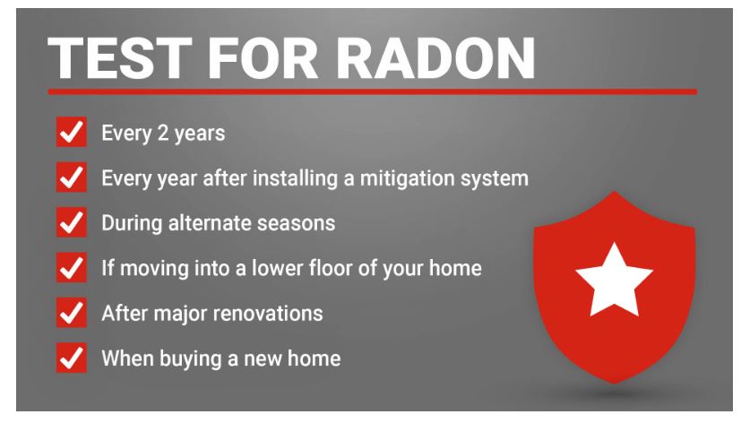 Radonova86's tweet photo. When should you test for radon? https://t.co/20b2Bekbkb 
#radon #testforradon #preventlungcancer https://t.co/999OkI6GPw