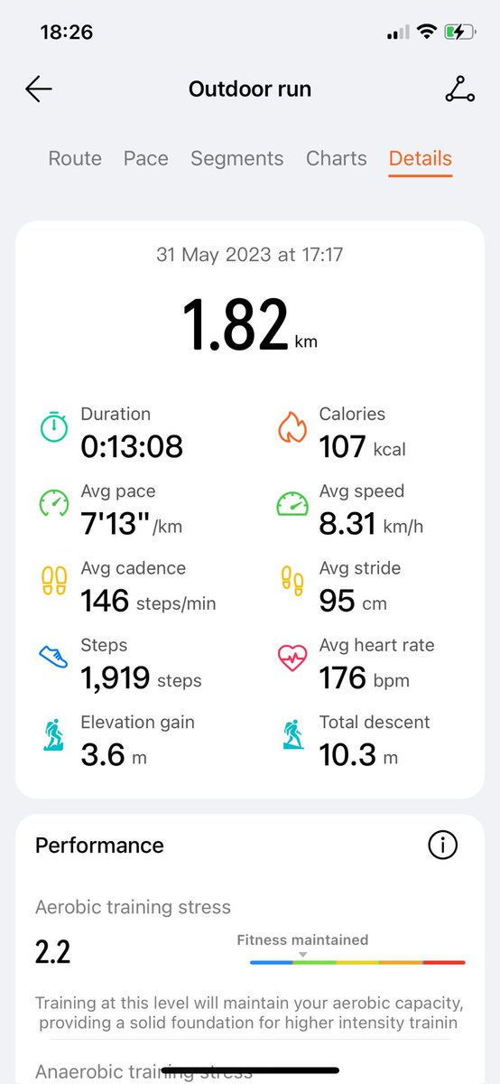 devadam88's tweet image. Day 10 of #100DaysOfRunning

Enjoyed a nice sunny run. Getting closer to 2K now.