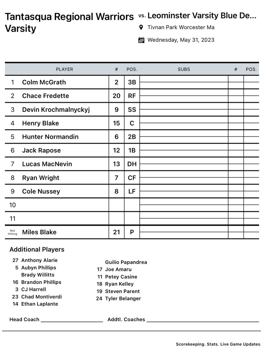 CMADA Class A Finals 

The Warriors play Leominster 6:30pm start at Tivnan Field

<a href="/Milesblake61/">Miles Blake</a> on the Hill for the Warriors

<a href="/tgsports/">Worcester T&G Sports</a> <a href="/CMADA23/">CMADA</a>