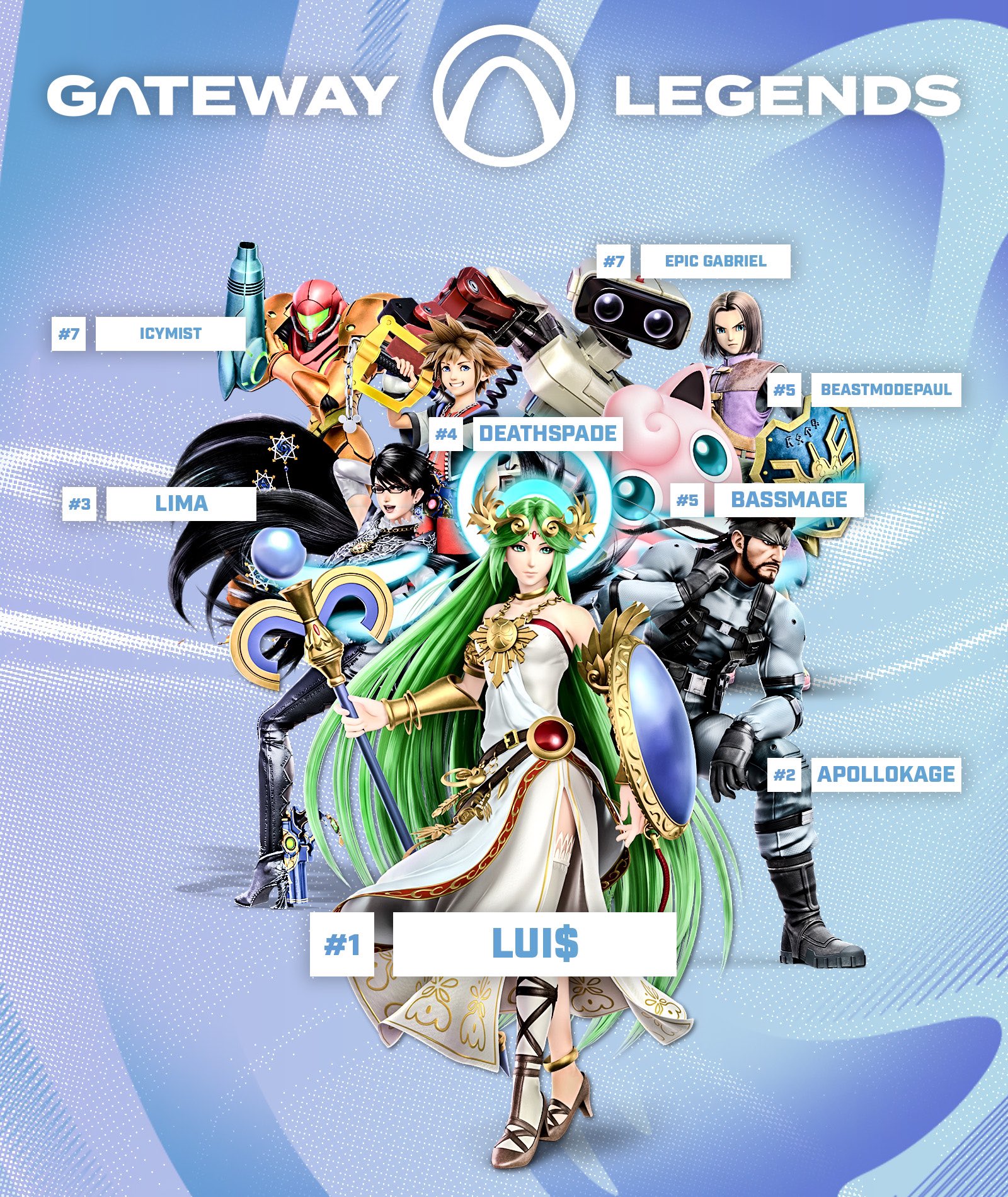 Gateway Legends on Twitter "WE FIXED IT. Congrats to our top 8 at