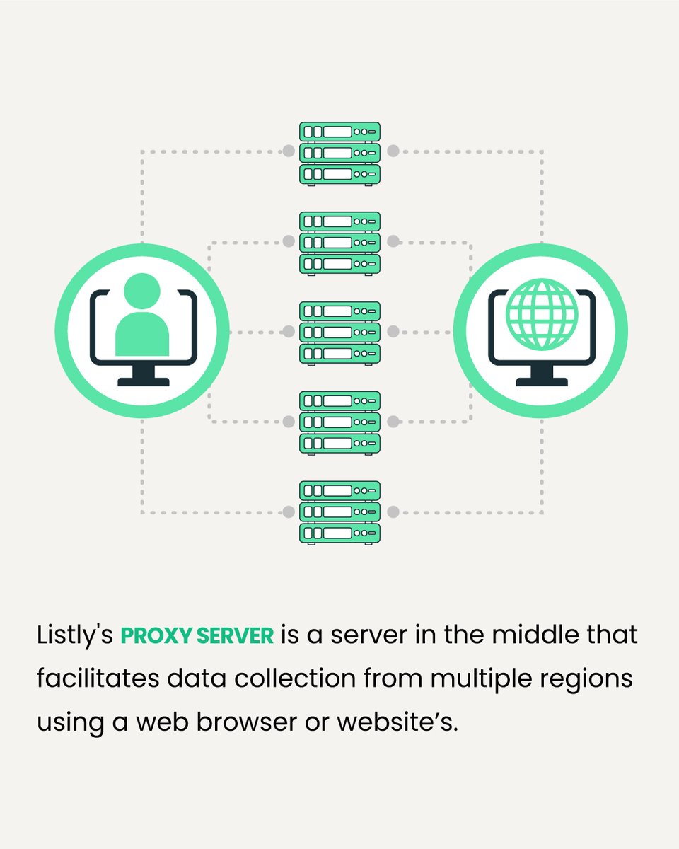 listly_io's tweet image. Use Listly&apos;s Proxy feature today to collect data from anywhere in the world! 🌎📊

#listly #proxyserver #webscraping  #information #webscraping #datacollection #productivity #productivityhacks
