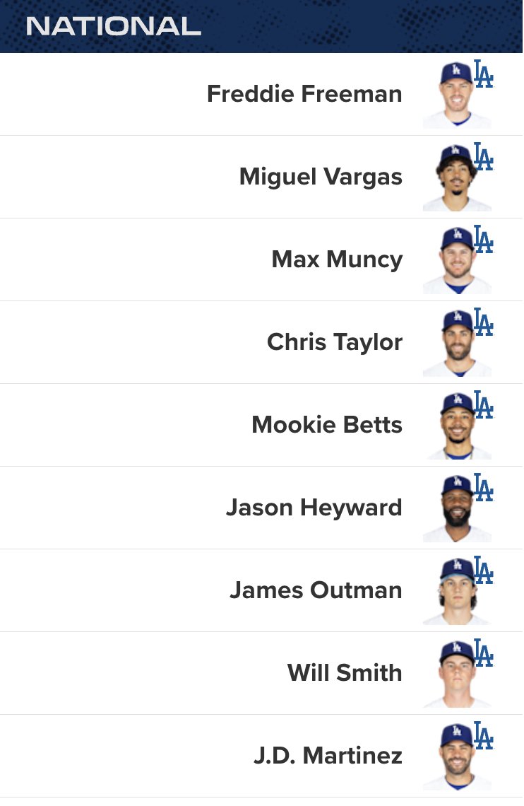 BlakeHHarris's tweet photo. Just submitted my first All-Star ballot of the year.

It was tough, because there are so many great players this season. Ultimately, I think I was able to come up with a really good unbiased ballot. https://t.co/m03Xhgzl46