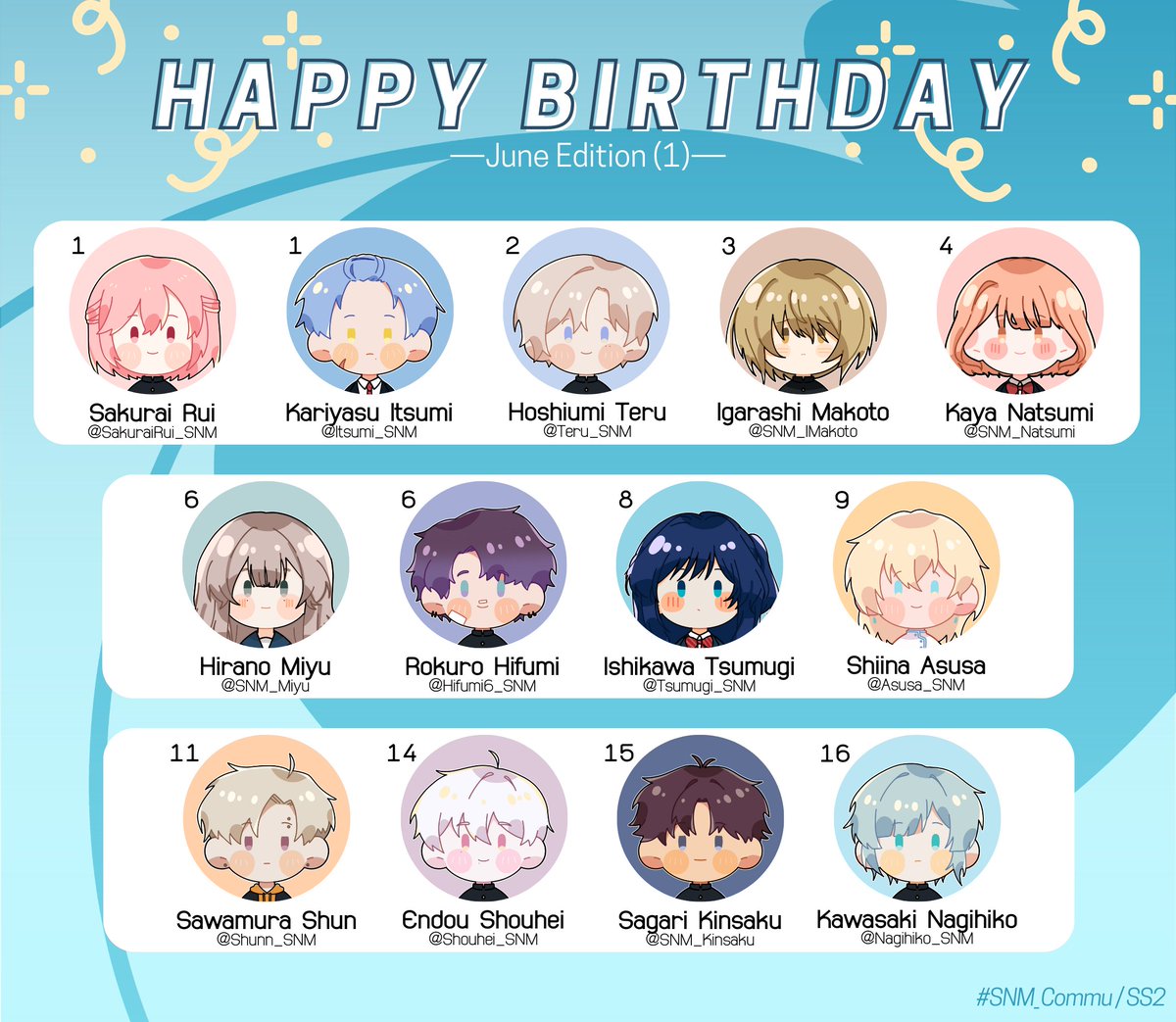 sanami_commu's tweet photo. สุขสันต์วันเกิดสำหรับทุกคนที่เกิดในเดือนมิถุนายนนะคะ🥳
ภาพแยกตัวละคร (พื้นหลังใส) https://t.co/IQdFFB6F4G

※หากผิดพลาดประการใดต้องขออภัยด้วยนะคะ https://t.co/cDEtPy3rMa