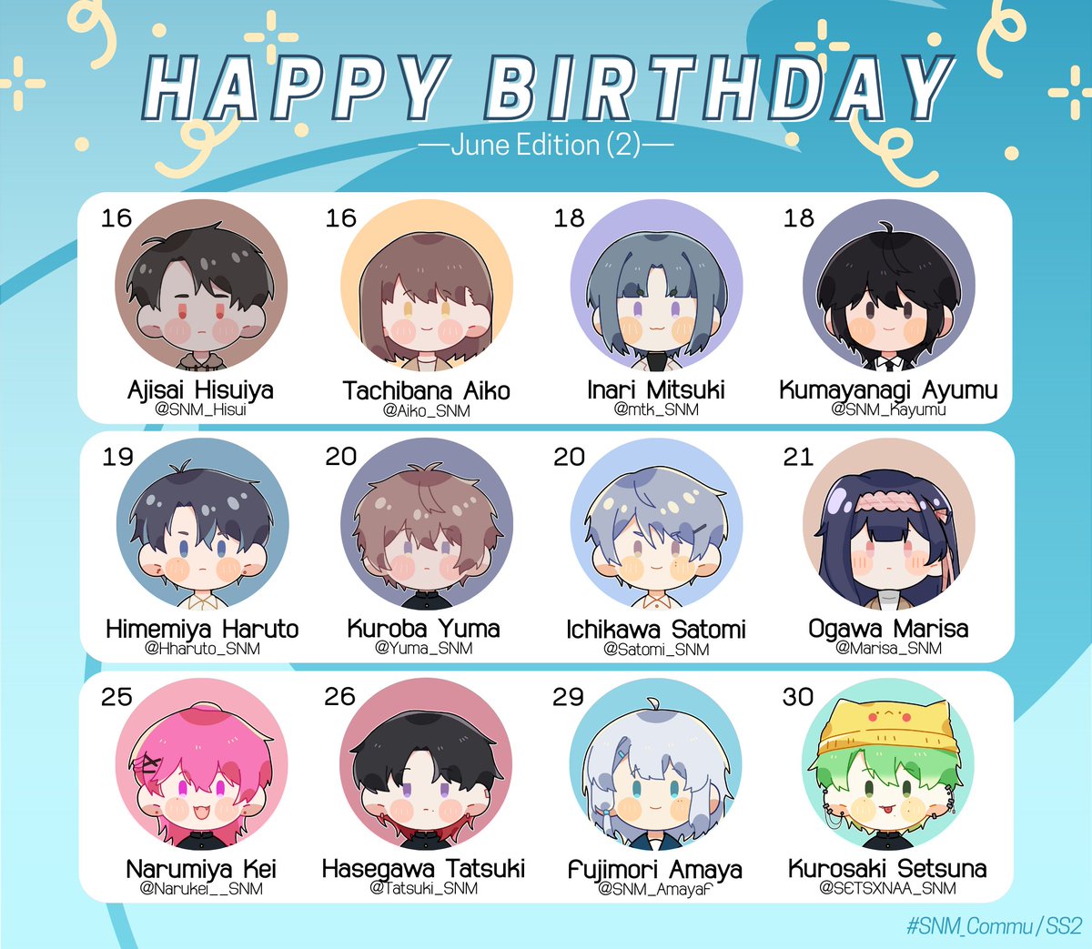 sanami_commu's tweet photo. สุขสันต์วันเกิดสำหรับทุกคนที่เกิดในเดือนมิถุนายนนะคะ🥳
ภาพแยกตัวละคร (พื้นหลังใส) https://t.co/IQdFFB6F4G

※หากผิดพลาดประการใดต้องขออภัยด้วยนะคะ https://t.co/cDEtPy3rMa