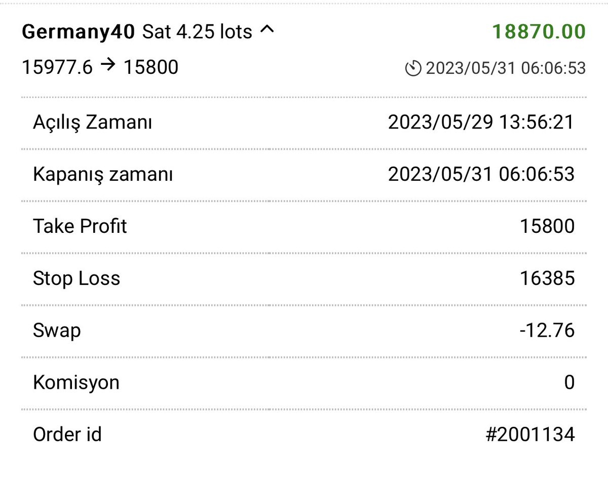 yesimstrategy's tweet photo. EURO VERİLERİ SONRASI DEVÜLASYON NEDENİYLE RSI İNDİKATÖRÜMDEN ALDIĞIM VE HESAP YÖNETİMLERİMDE AÇTIĞIM 170 PUANLIK #DAX SELL SİNYALİ FARKLI LOTLARDAN BİRÇOK KAZANÇ GETİRMİŞTİR, TEBRİKLER ⚜️

#NASDAQ #US100 #endeks #btc    #BITCOIN   #BTCUSD #DAX #GER3 https://t.co/3iQ8K2km1j