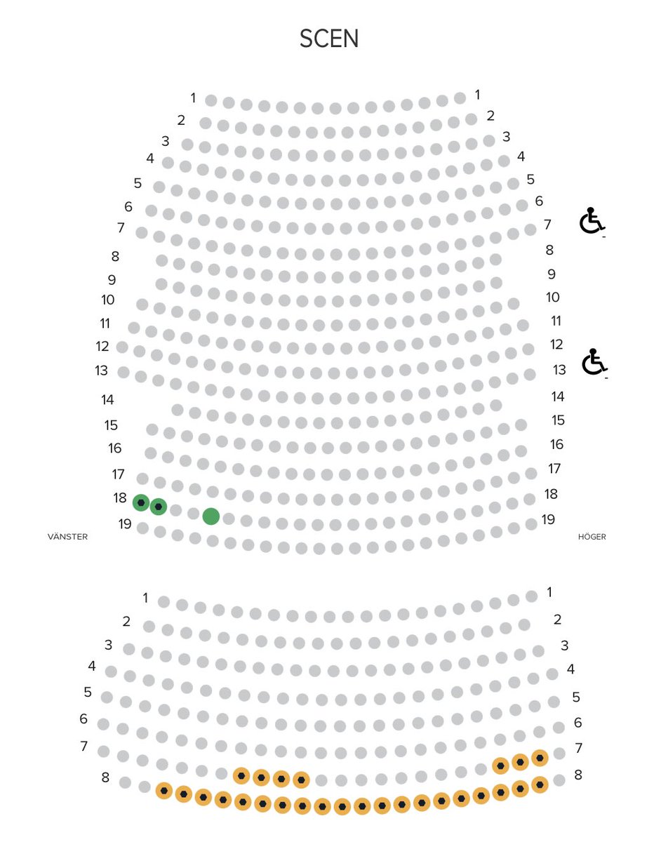Fira nationaldagen med din favoritkvintett av kulturberikare.

Inte många platser kvar nu.

Sista Måltiden LIVE den 6:e juni på Intiman i Stockholm.