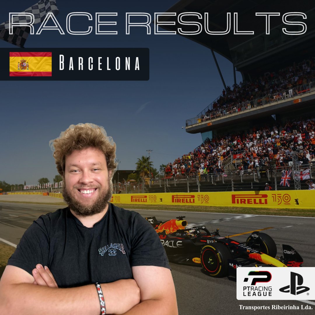 OP_eSports_'s tweet image. Termina a 10ª e ultima ronda da @ptracingleague no traçado de Barcelona na PS com o 6º lugar para @Filipea29 🧡🦊

Parabéns ao champ Ricpor76 companheiro de equipa de Filipe ✨🤝

𝙎𝙀𝙈𝙋𝙍𝙀 𝙐𝙉𝙄𝘿𝙊𝙎 𝘼𝙏𝙀 𝘼𝙊 𝙁𝙄𝙈✨🤩

#PTRL #PTRLSEASON10 #overpoweresports #raceresults