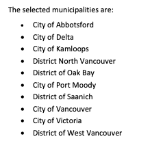 RobShaw_BC's tweet photo. BC's list of municipalities it has put on notice for increasing housing targets has been released.
The province could override zoning in these areas and/or withhold funding, depending on how housing improves. https://t.co/b4Y6LLoCo2