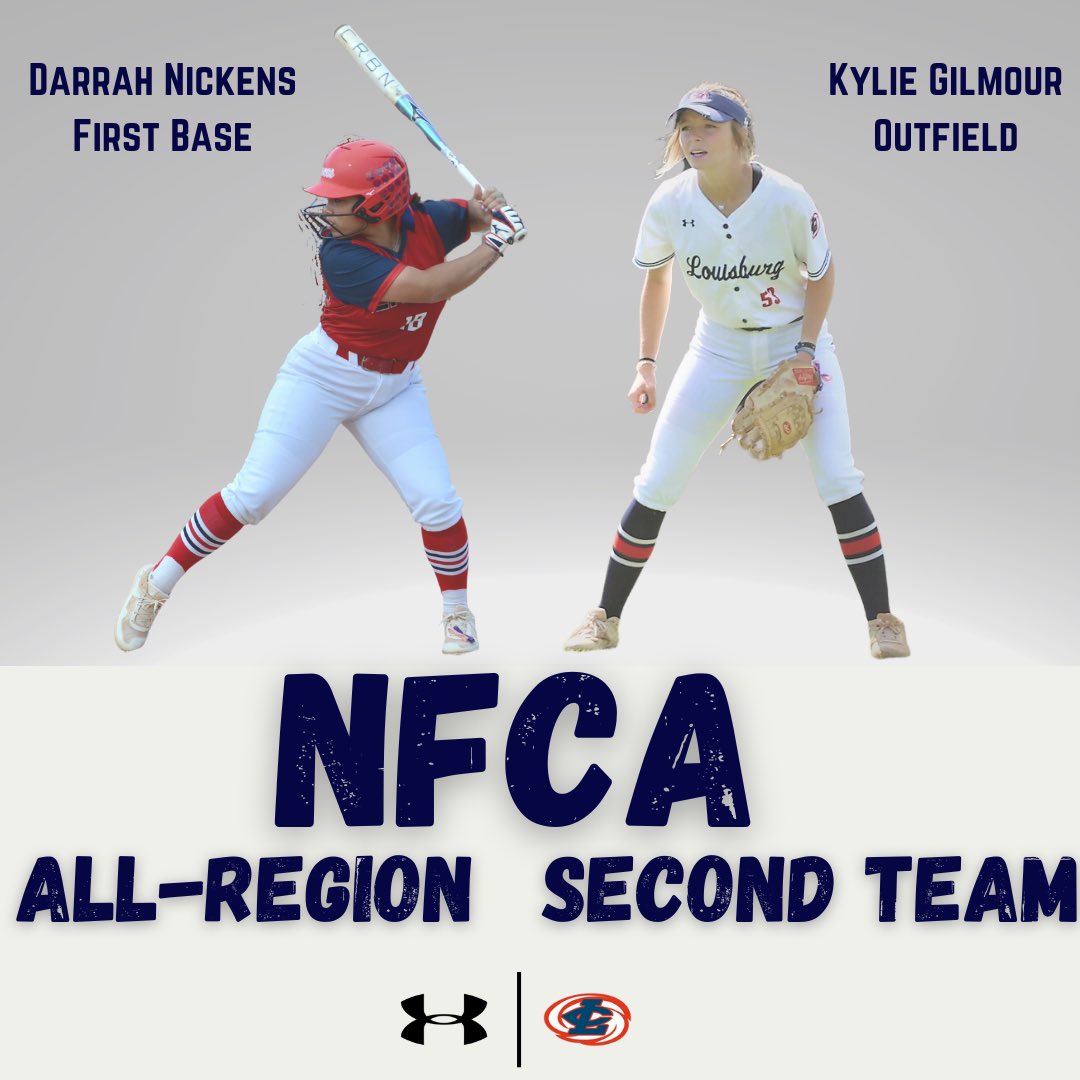Congratulations to 8 hurricanes named to the All East Region by the National Fastpitch Coaches Association:

First Team:
Zoey Jones - Pitcher 
Kennedy Byrd - UTL/Pitcher 
Taylor McQueen - UTL/Non-Pitcher
Averie Ottaly - OF
Edi Austin - 3B
Bri Tucker - SS