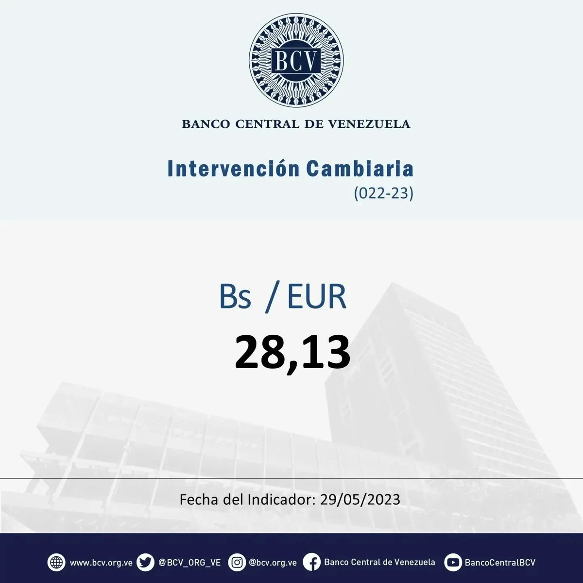 Banco Central de Venezuela tweet media